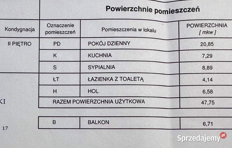 2pok 48met ok Iwaszkiewicza BALKONKOMÓRKAGARAŻ Rok budowy 2015 Wrocław
