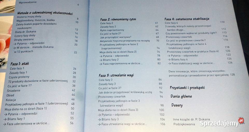 Metoda doktora Dukana Pierre Dukan