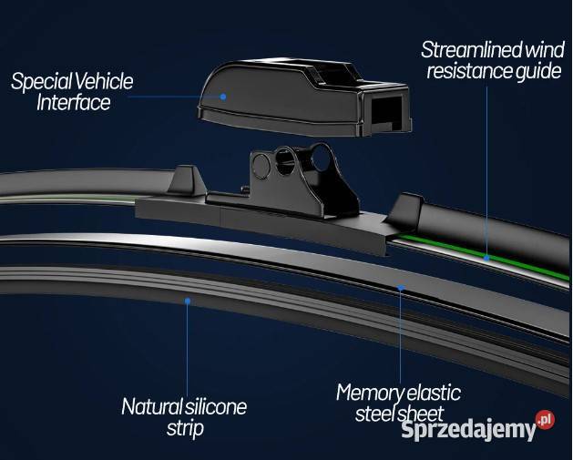 Pióra wycieraczki do szyby przedniej Tesla Model Opole Lubelskie sprzedam