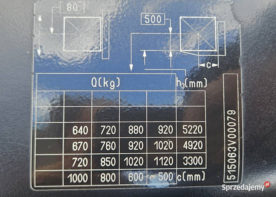 Wózek widłowy STILL RX 5013 z 2019r Maszt Nowy Dwór Mazowiecki