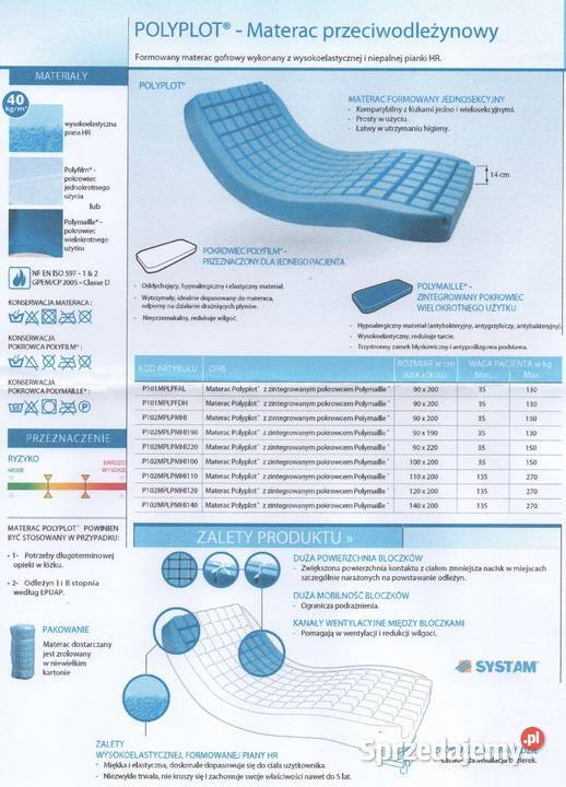 Materac przeciwodleżynowy gofer na drugi stopień Kraków