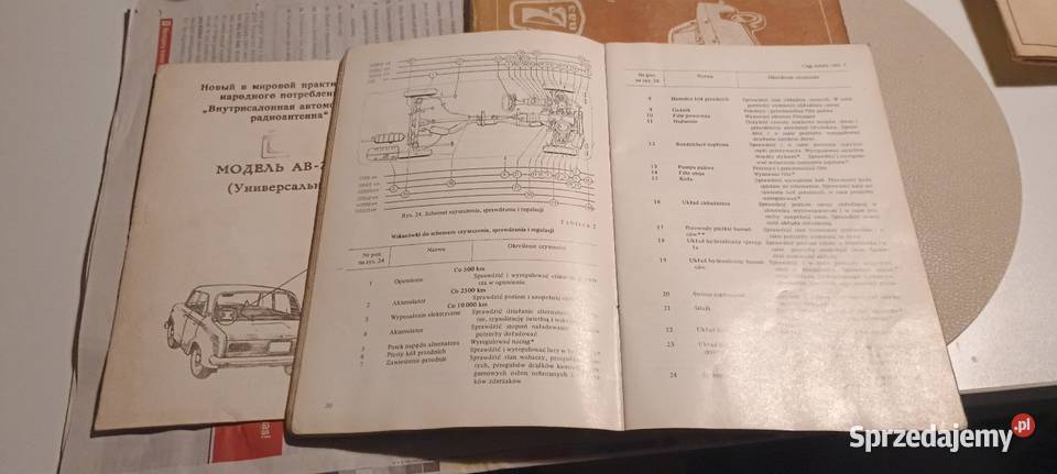 Łada katalogi Iwiny