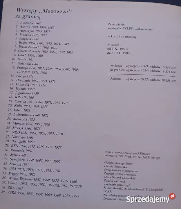 Mazowsze Stroje ludowe w programie zespołu WAiF Koźminek