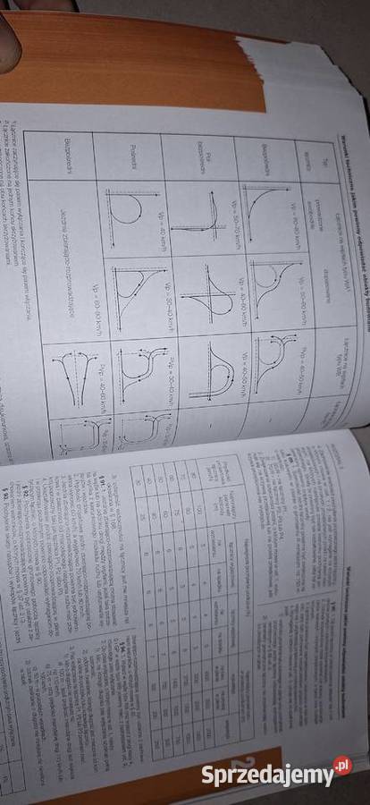 Prawo budowlane zbiór unikatowy wyd Dragowski wielkopolskie Łęczyca