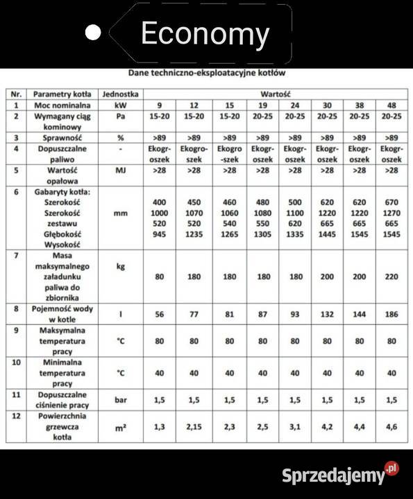 Piec 9kW 50m2 60m2 kociol EcoDesign 5 klasa z Piece i kominki Lubin