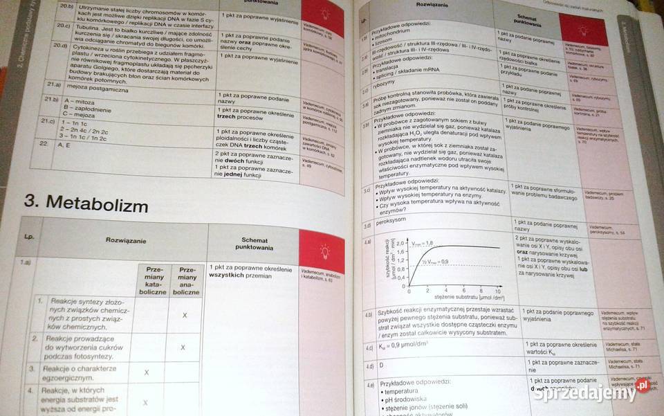 Teraz matura Biologia Zadania i arkusze Pozostałe Chełm