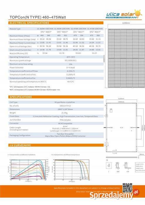 Panel fotowoltaiczny ULICA SOLAR 460W 460M108