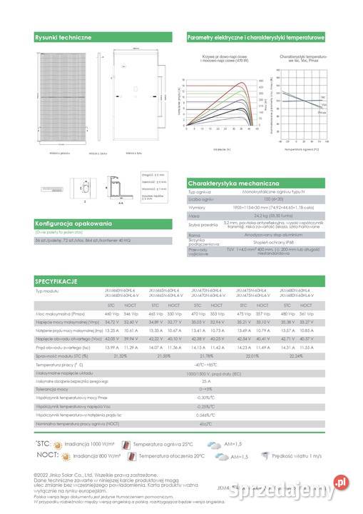 Panele fotowoltaiczne Jinko Solar 460W Lublin