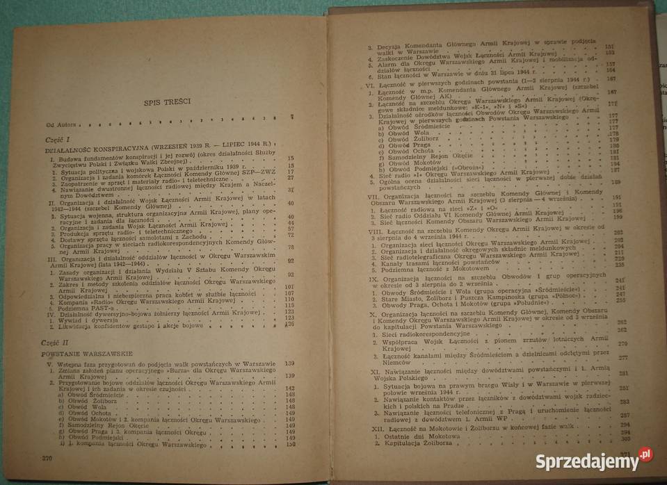 Żołnierze Łączności Walczącej Wwy Warszawa