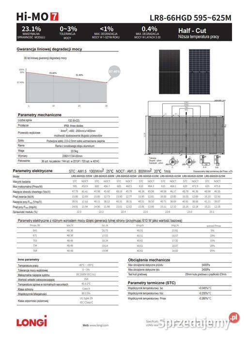 Zestaw budżetowy 15kWh LV panele inwerter 3 fazy sprzedam