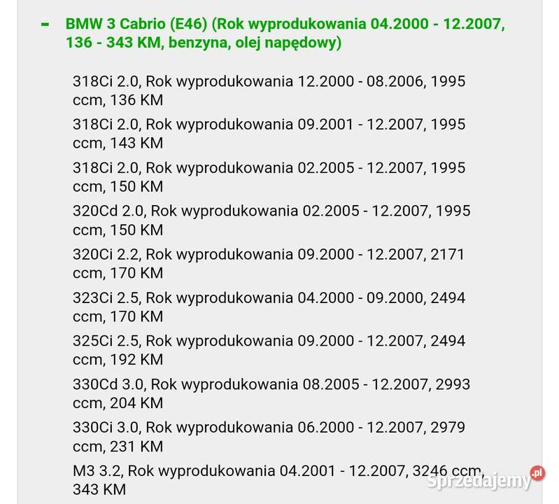 Wysprzęglik sprzęgła Bmw e46 318 320 325 328 330 skrzynie biegów Dębica