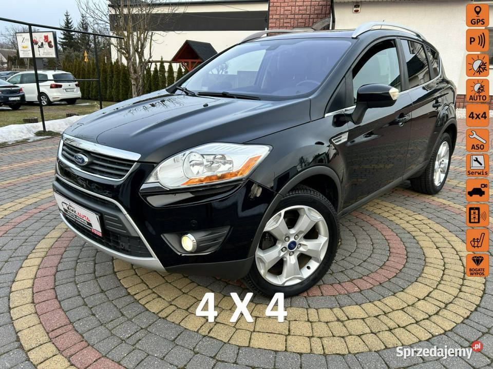 Ford Kuga I 20082012 ABS Kuga Nowe Iganie