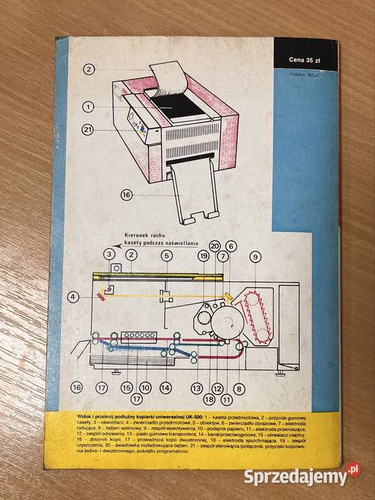 Młody Technik 4 z 1984 r kujawsko-pomorskie Grudziądz