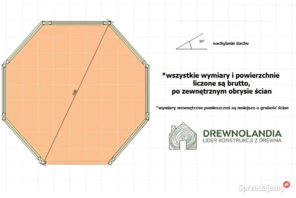 Altana Ogrodowa Drewniana 5m Altanka Drewniana Poznań sprzedam