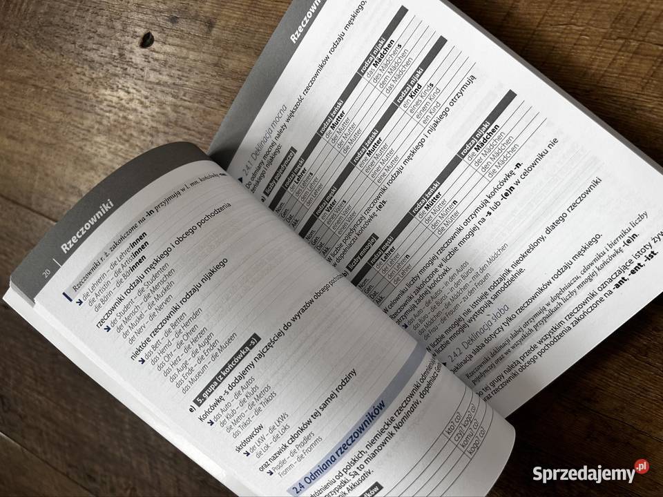 Język niemiecki gramatyka Wyszków