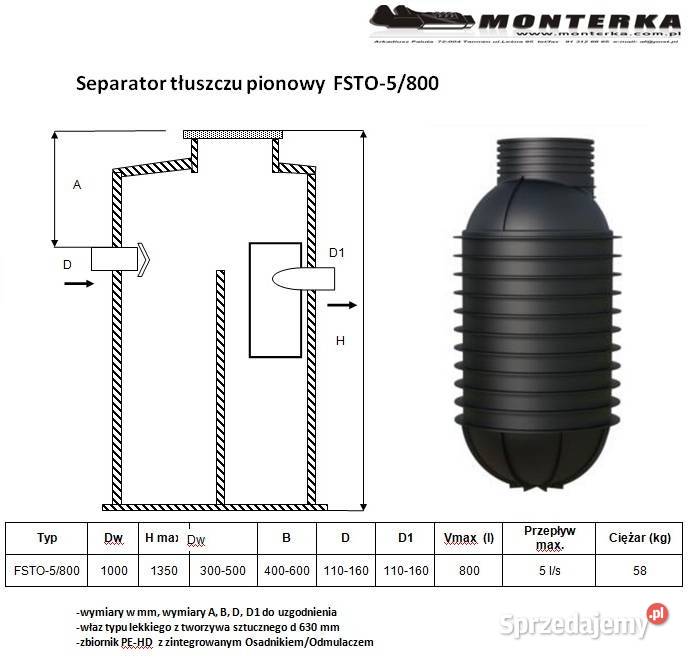 Separator Tłuszczu z Odmulaczem 5 ls 800 L sprzedam