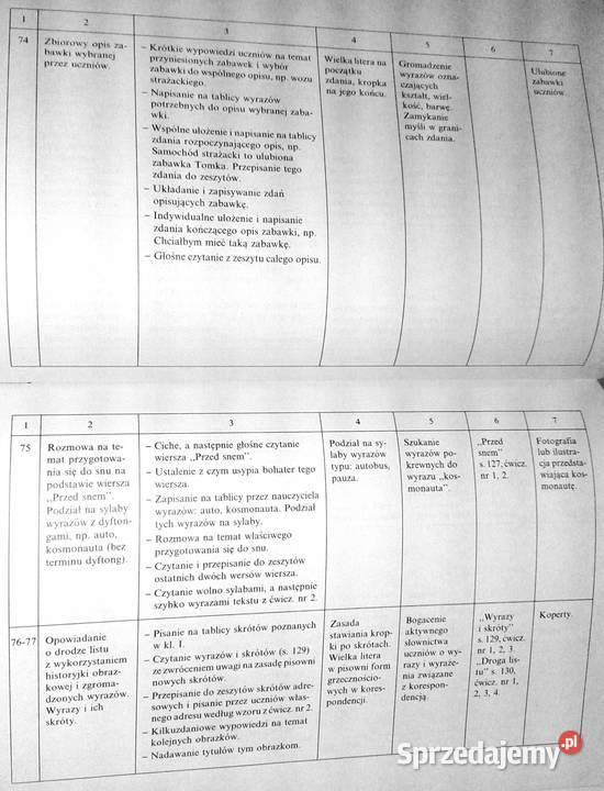 Przewodnik metodyczny nauczyciela Język polski Rok wydania 1994 Chełm