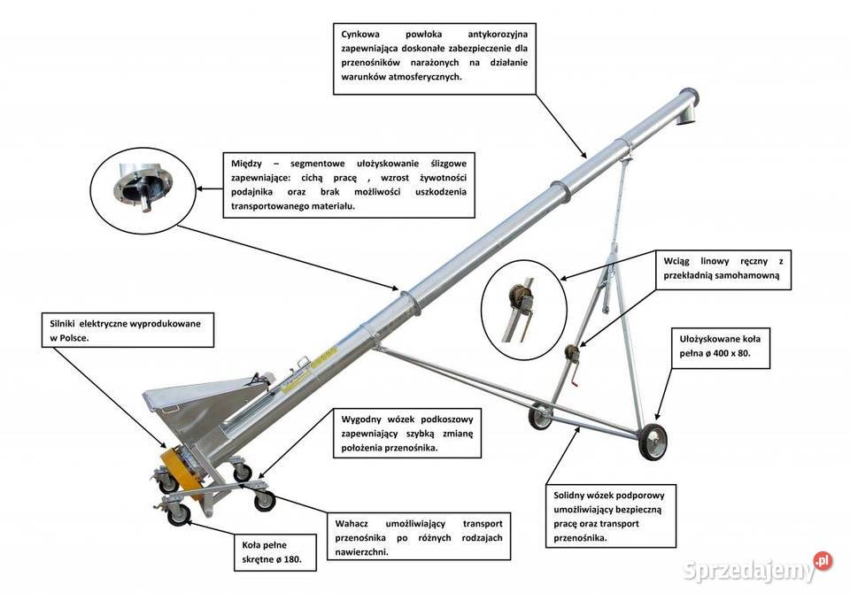 Żmijka przenośnik do zboża podajnik ODOLANÓW Opoczno