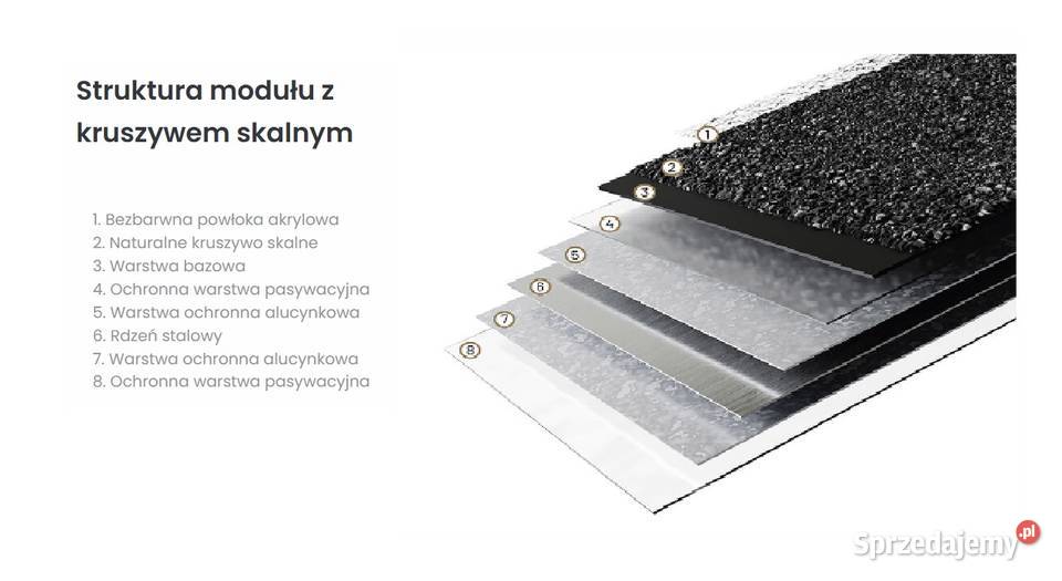 Blachodachówka POLAR ONYX z kruszywem skalnym podlaskie Hajnówka