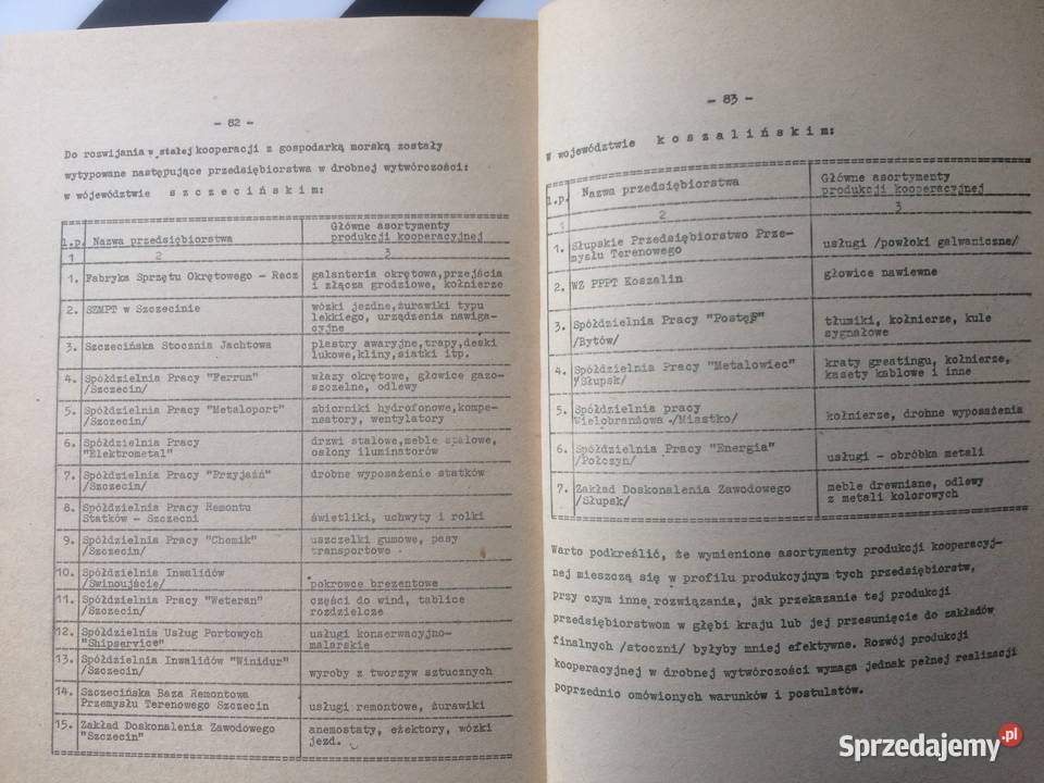 3654 Związki Kooperacyjne Na Pomorzu Zachodnim Szczecin