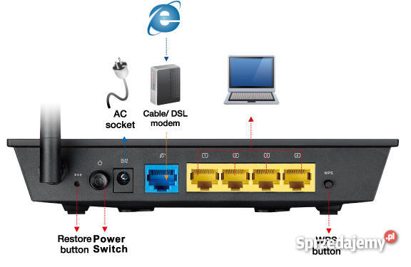 Asus dsl n10e настройка dsl