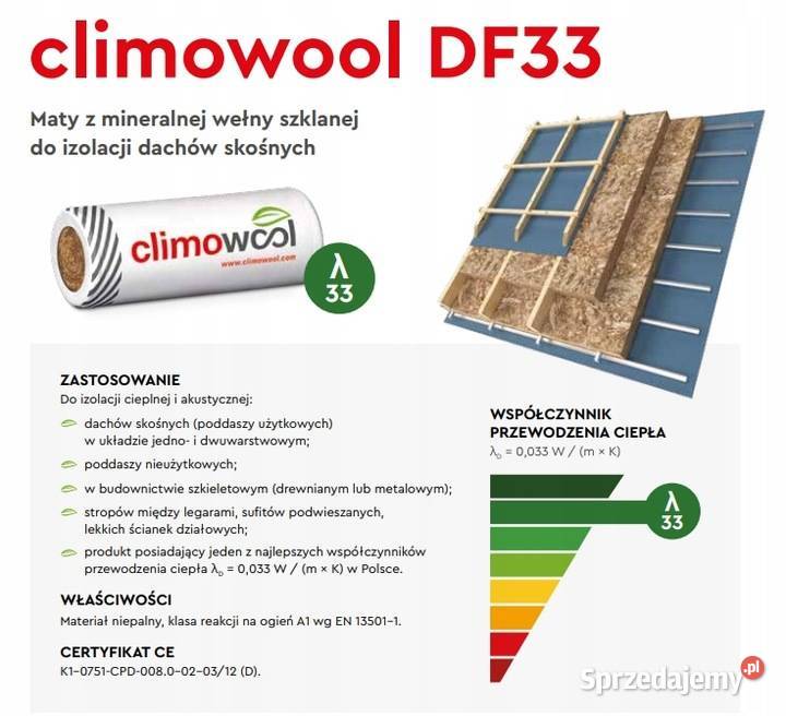 Wełna Climowool DF33 15 408m2