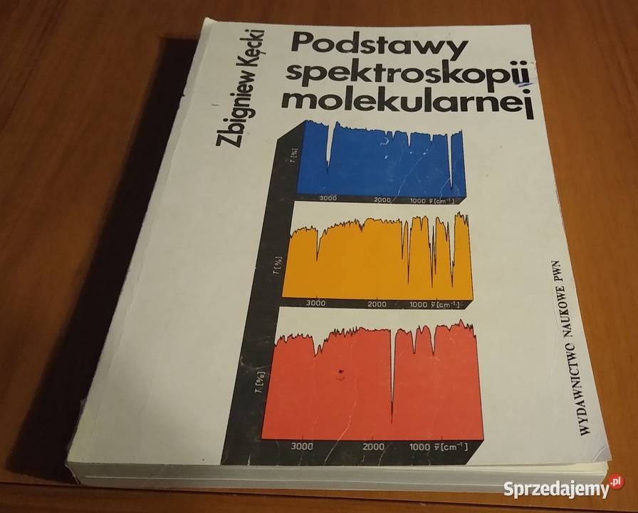 Podstawy spektroskopii molekularnej Zbigniew Gdańsk