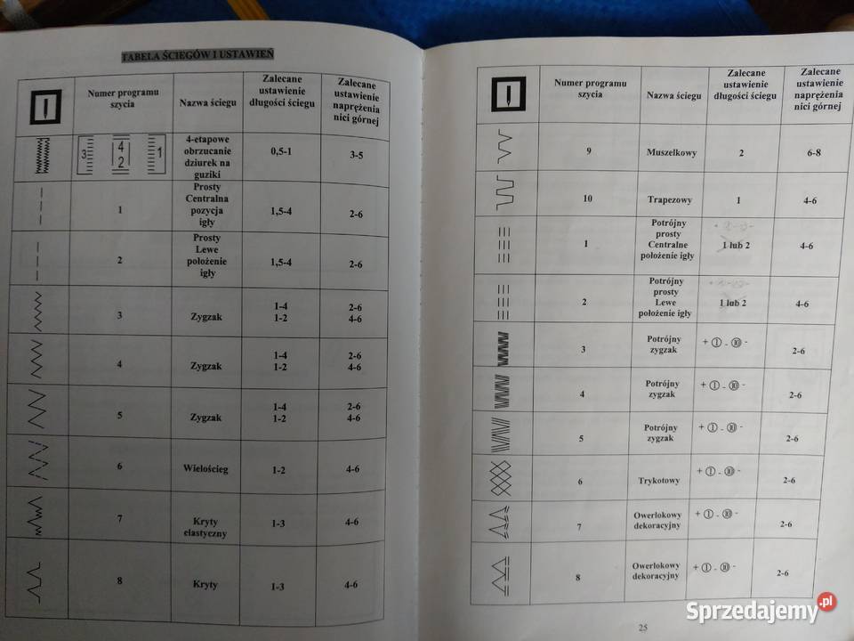 Łucznik Diana 417 pomorskie sprzedam