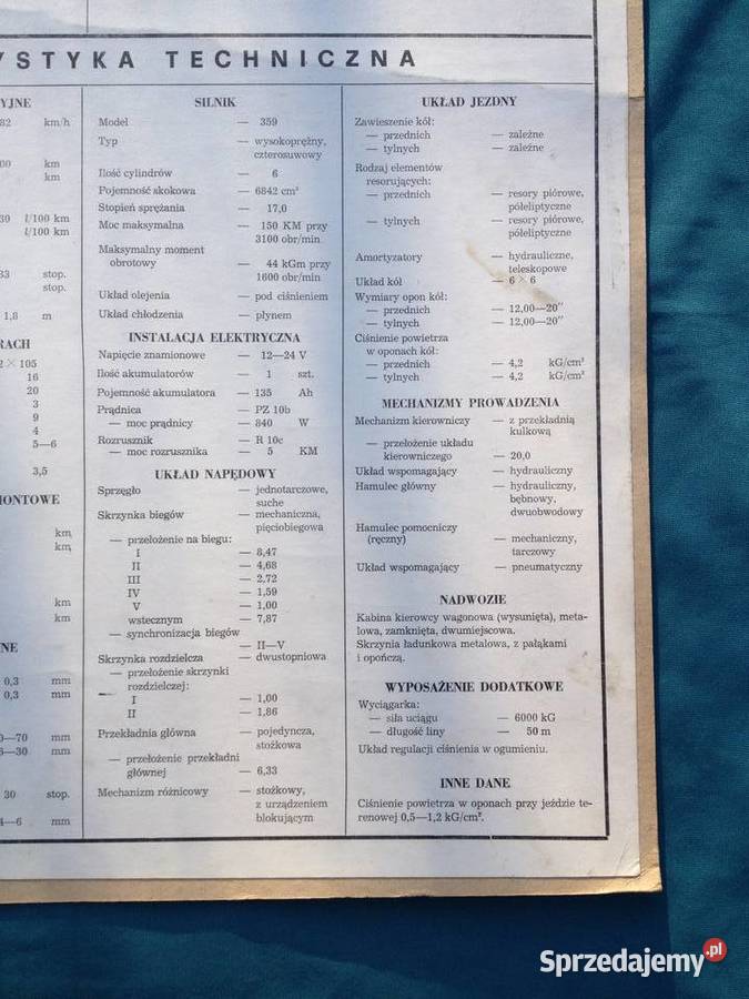 STAR 266 tablica charakterystyka techniczna Warszawa