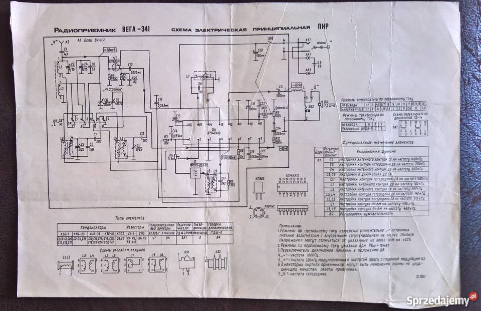 InstrObsł Radia ZSRR Beta 402 Vega 402 schem 341 Wrocław