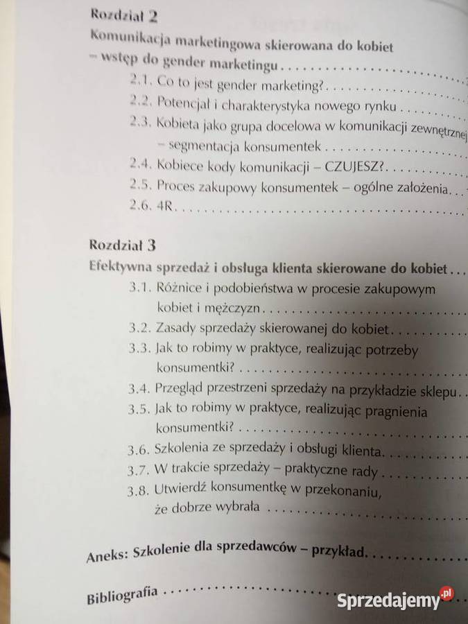 Czujesz cedewu Warszawa