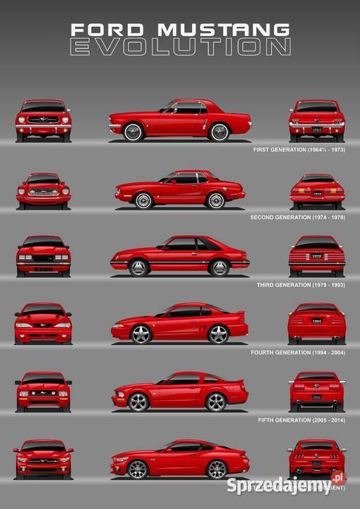 Plakaty A3 Ford Mustang Shelby RS Focus Escort Kraków