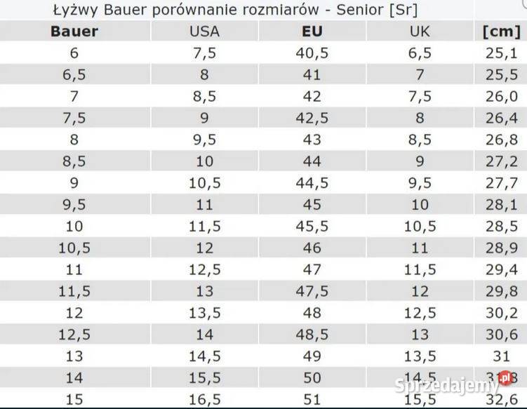 Łyżwy męskie do hokeja Bauer rozmiar 47 Warszawa