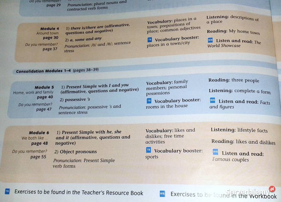 Cutting Edge Starter Students Book S Cunningham Chełm sprzedam
