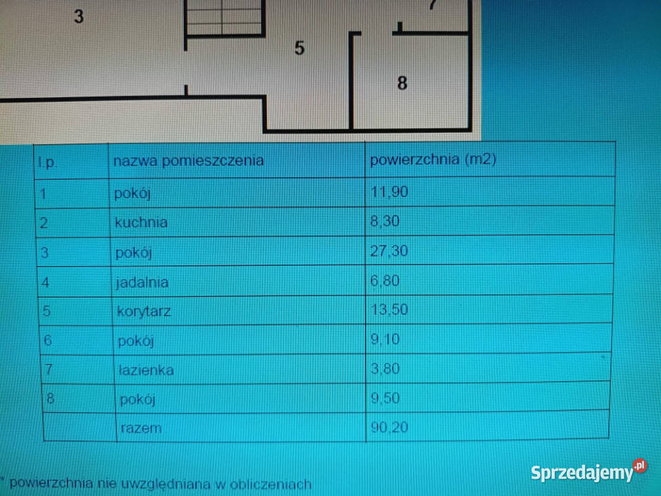 Dom w Andrychowie z dużą działką Sprzedaż Nieruchomości Andrychów