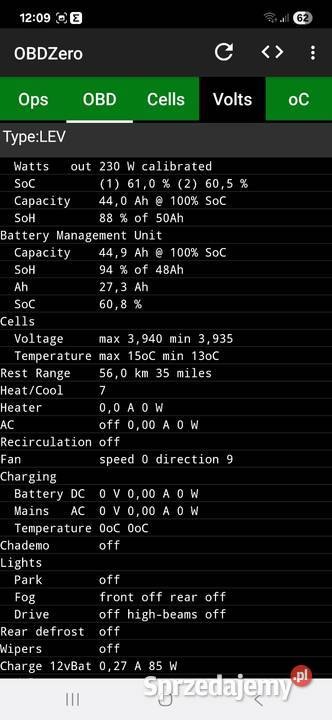 CZero 2018r Webasto 2kable Soh94 64cm3 łódzkie Wieruszów