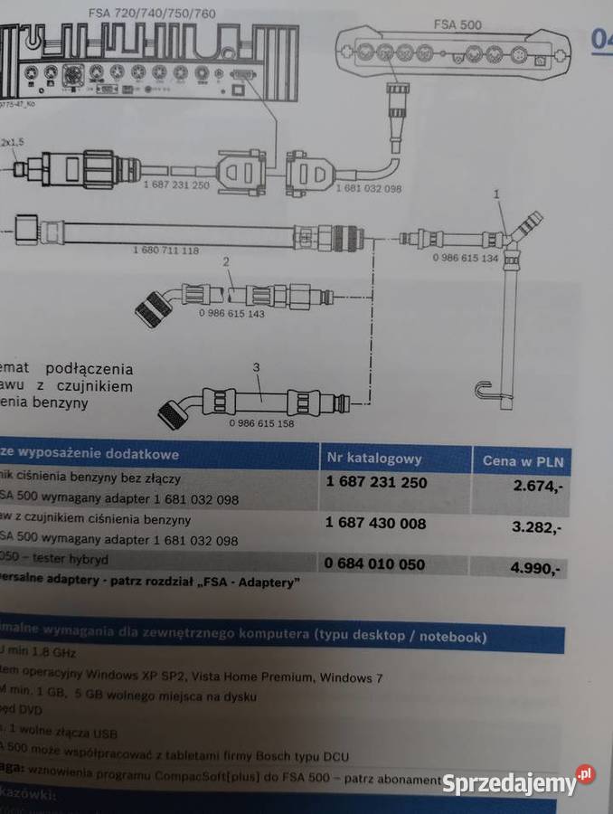 Fsa 740 KTS 560 zestaw MISTRZ esi evolution Bielsko-Biała