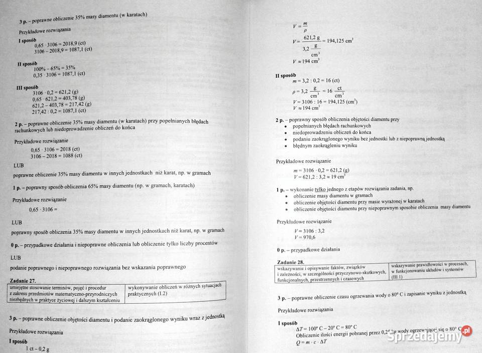 Egzamin Gimnazjalny Blok matematyczno Chełm