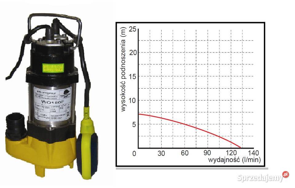 POMPA ZATAPIALNA WQ180F 230V do Szamba Oława