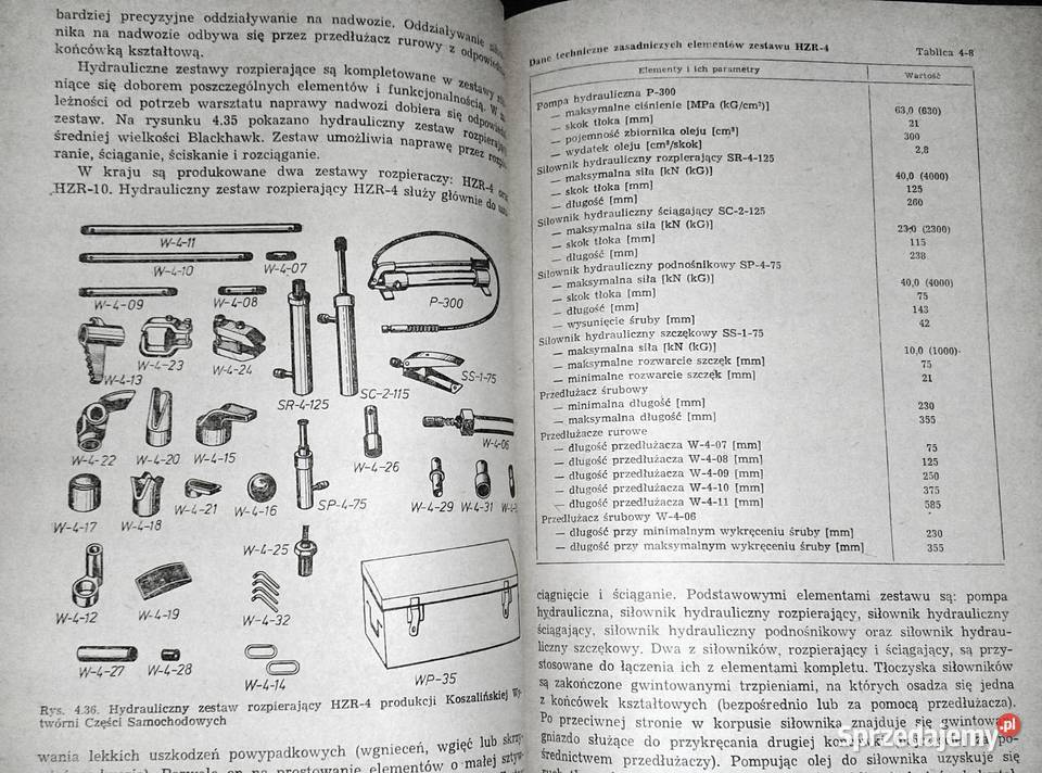 Nowe metody napraw nadwozi samochodów osobowych lubelskie Chełm