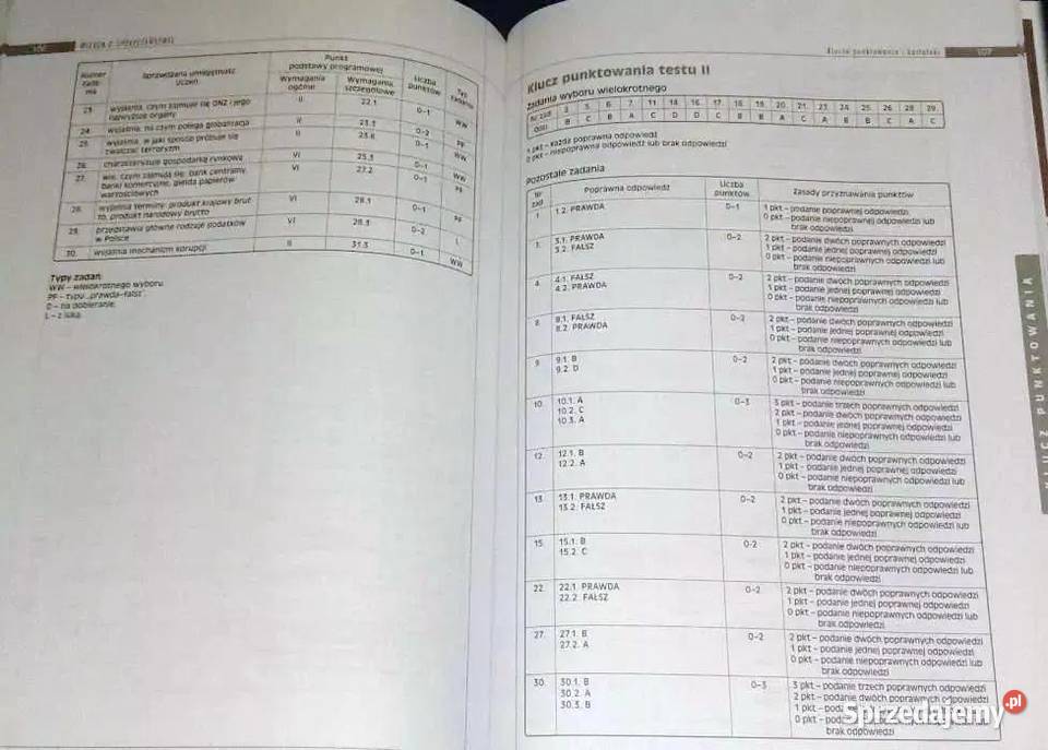 Przedmioty humanistyczne Egzamin gimnazjalny lubelskie Chełm