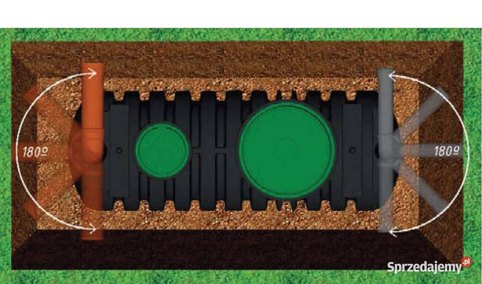 Szambo ekologiczne Przydomowa oczyszczalnia Opole