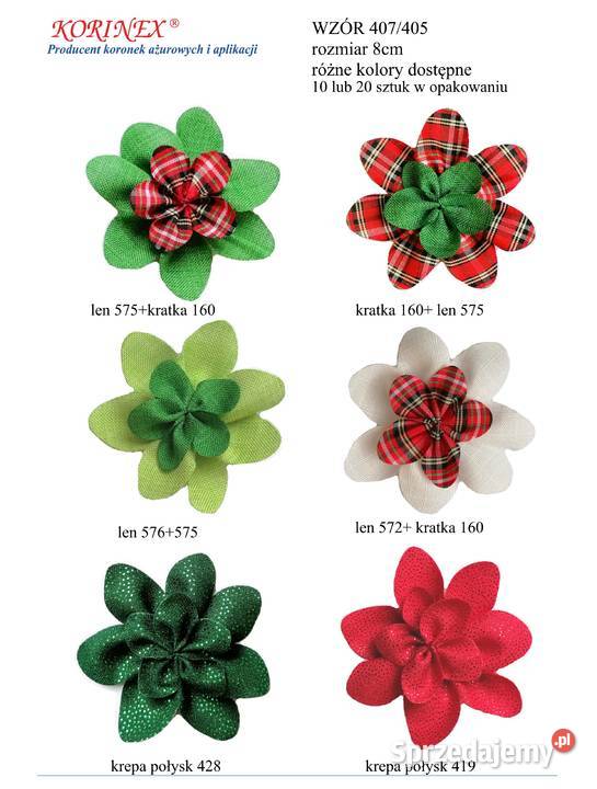 ozdoby odzieżowe pomarańczowy wielkopolskie sprzedam