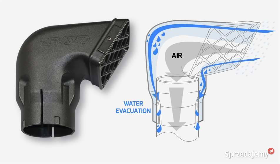 Snorkel Bravo FORD RANGER RAPTOR 2019 2022 Pasłęk