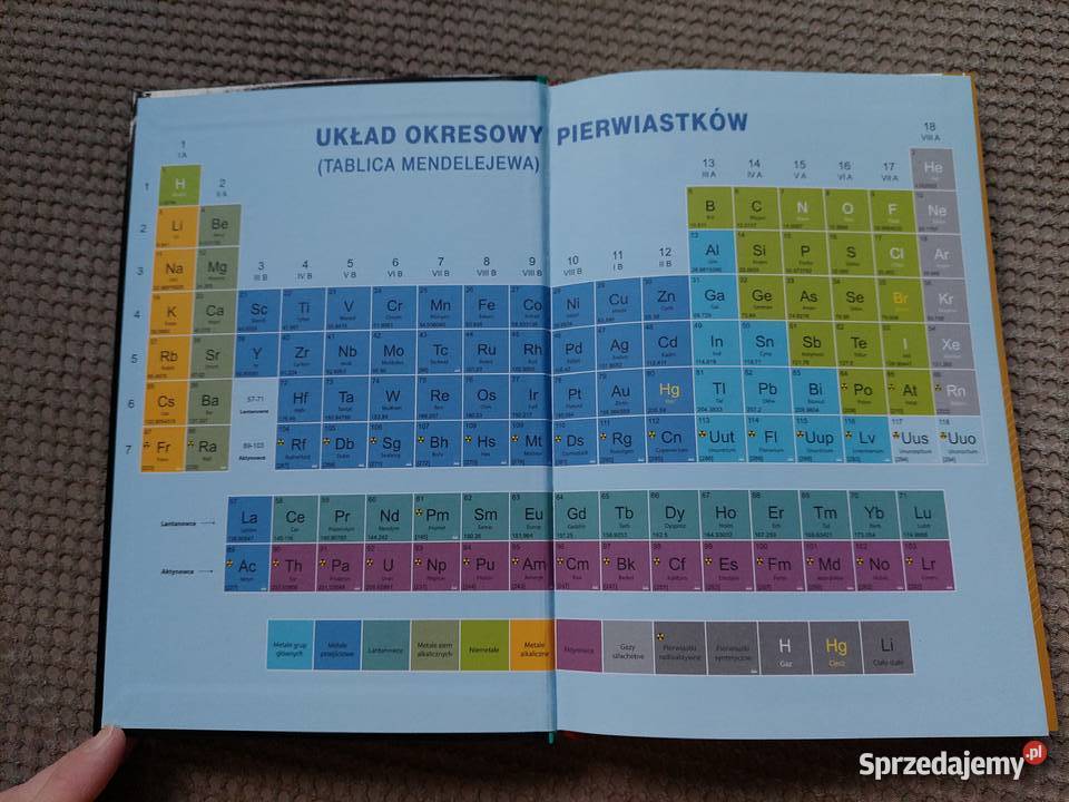 Matura chemia vademecum małopolskie Kraków sprzedam