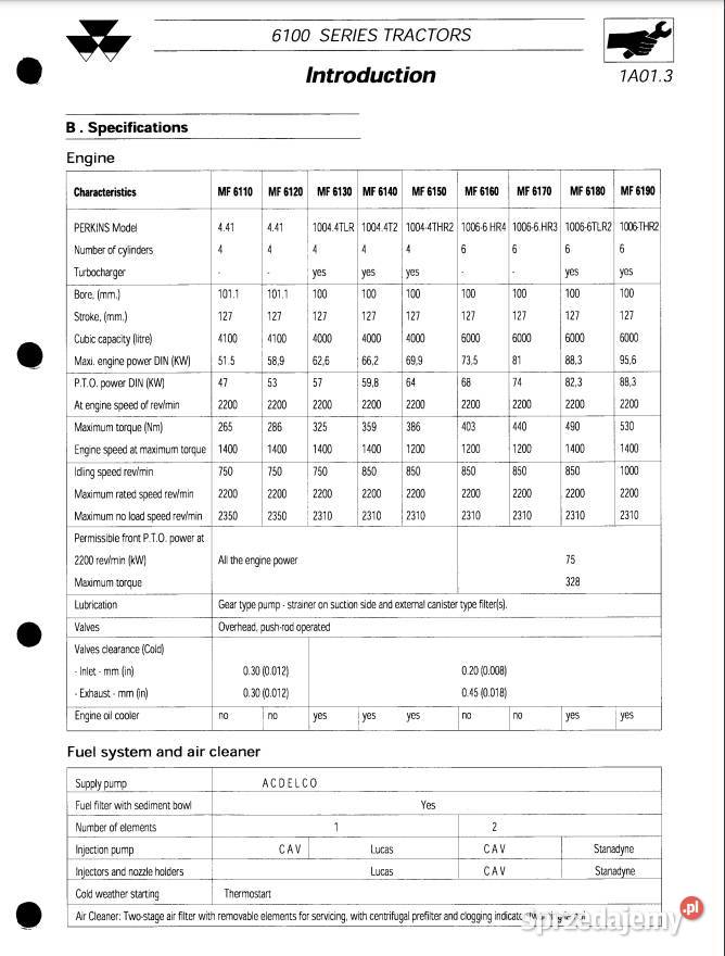 MF 6110 6120 6130 6140 6150 6160 6170 instrukcja Zduńska Wola