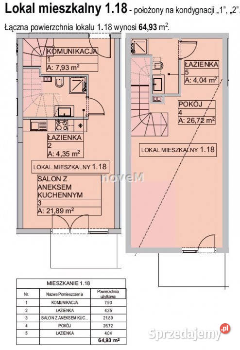 Mieszkanie 6493m2 3 pokoje Nowy Targ