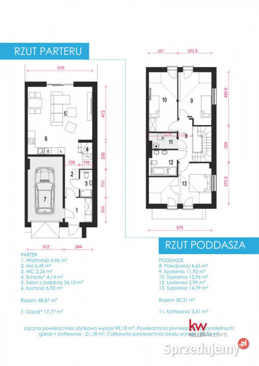 Do sprzedaży dom szeregowy Miłoszyce 12036m2
