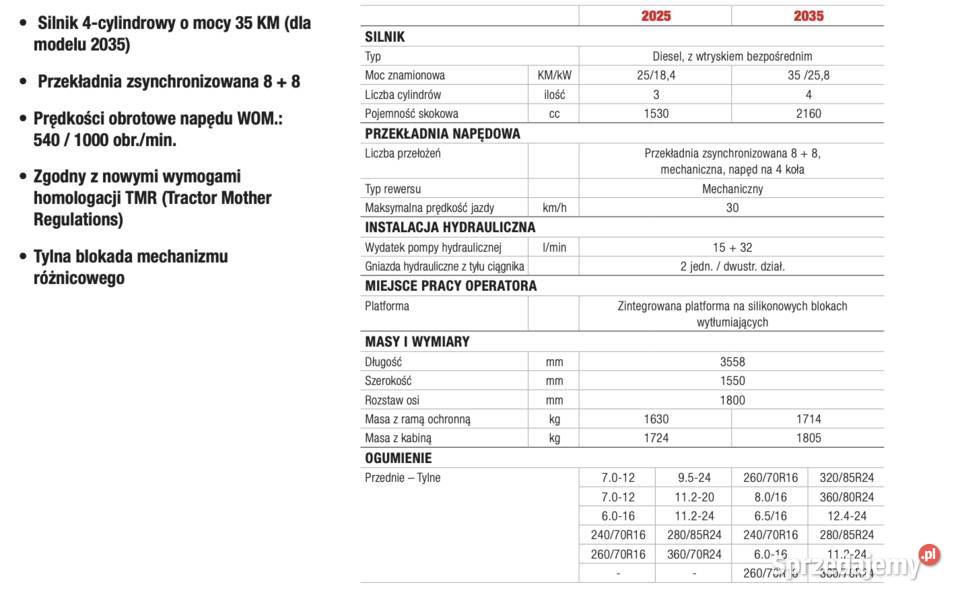 Ciągnik rolniczy Arbos 108 mtg świętokrzyskie Ostrowiec Świętokrzyski