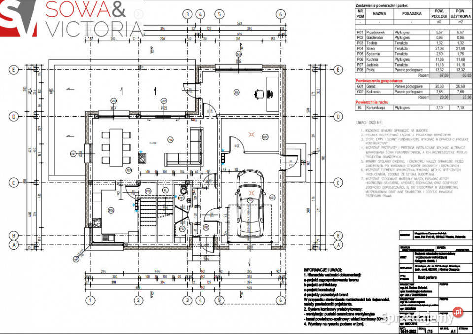 Dom w trakcie budowy w malowniczej okolicy